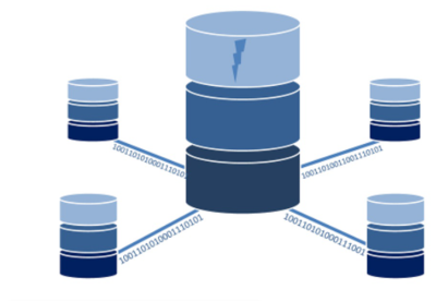 閃存存儲服務器如何工作?