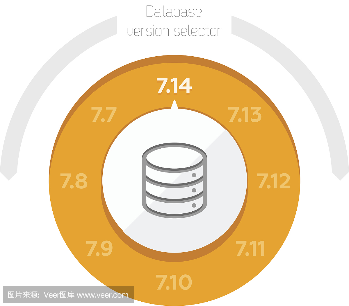 數(shù)據(jù)庫(kù)版本選擇器
